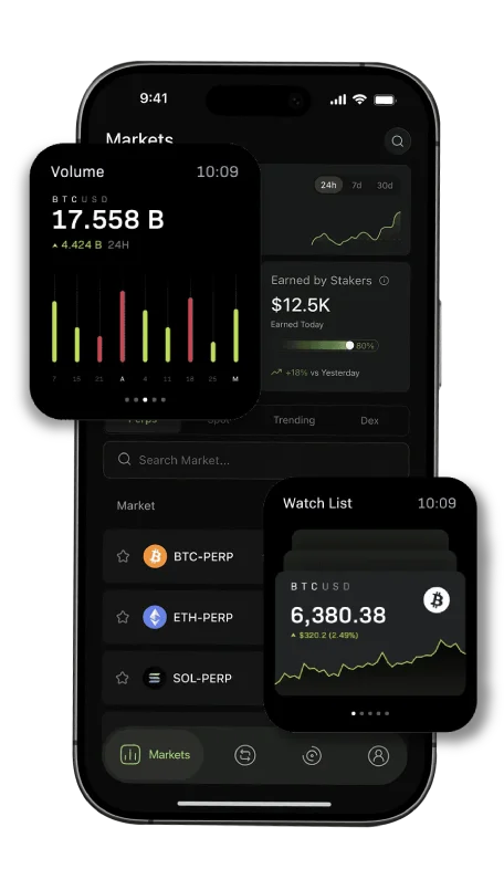 Why Should You Select the BitAI Method Platform?